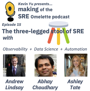 Making of the SRE Omelette