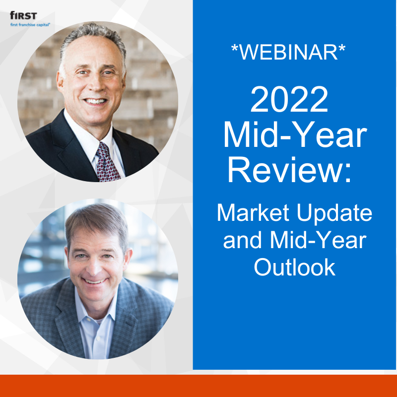 2022 Mid-Year Review: Market Update and Mid-Year Outlook