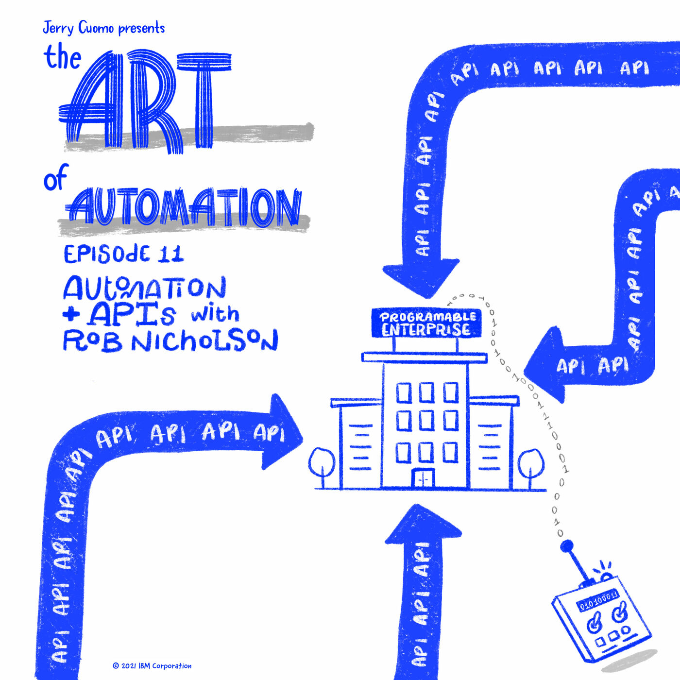 The Art of A.I.