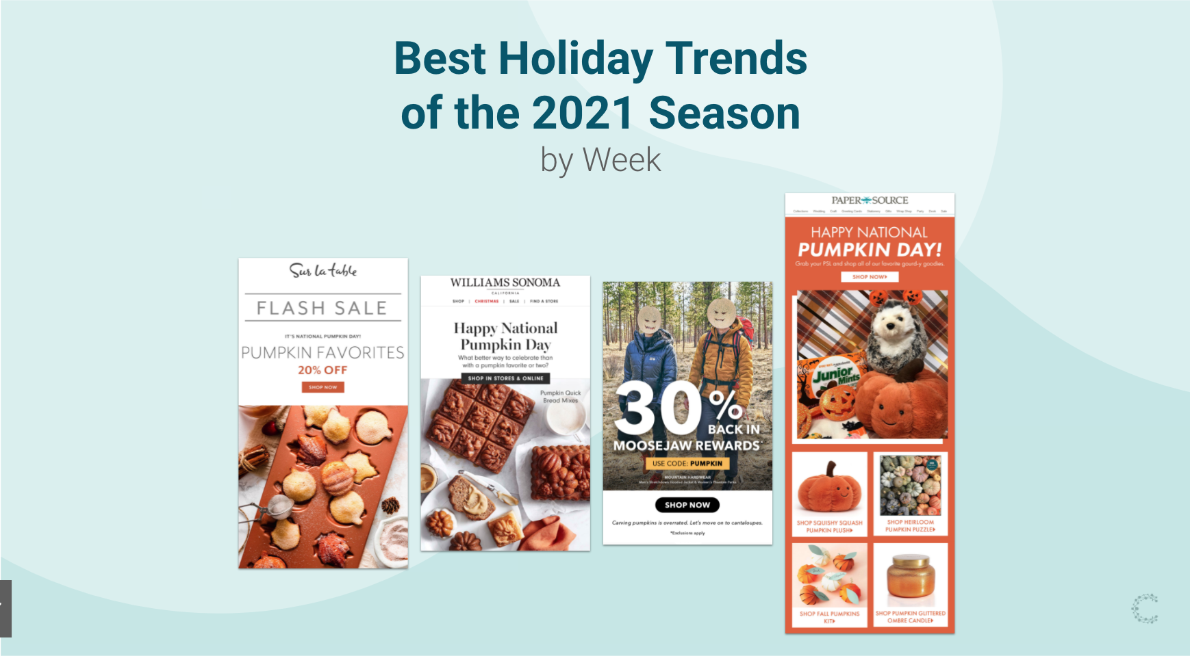 Trending Now: The 50+ Best Holiday Campaigns of 2021