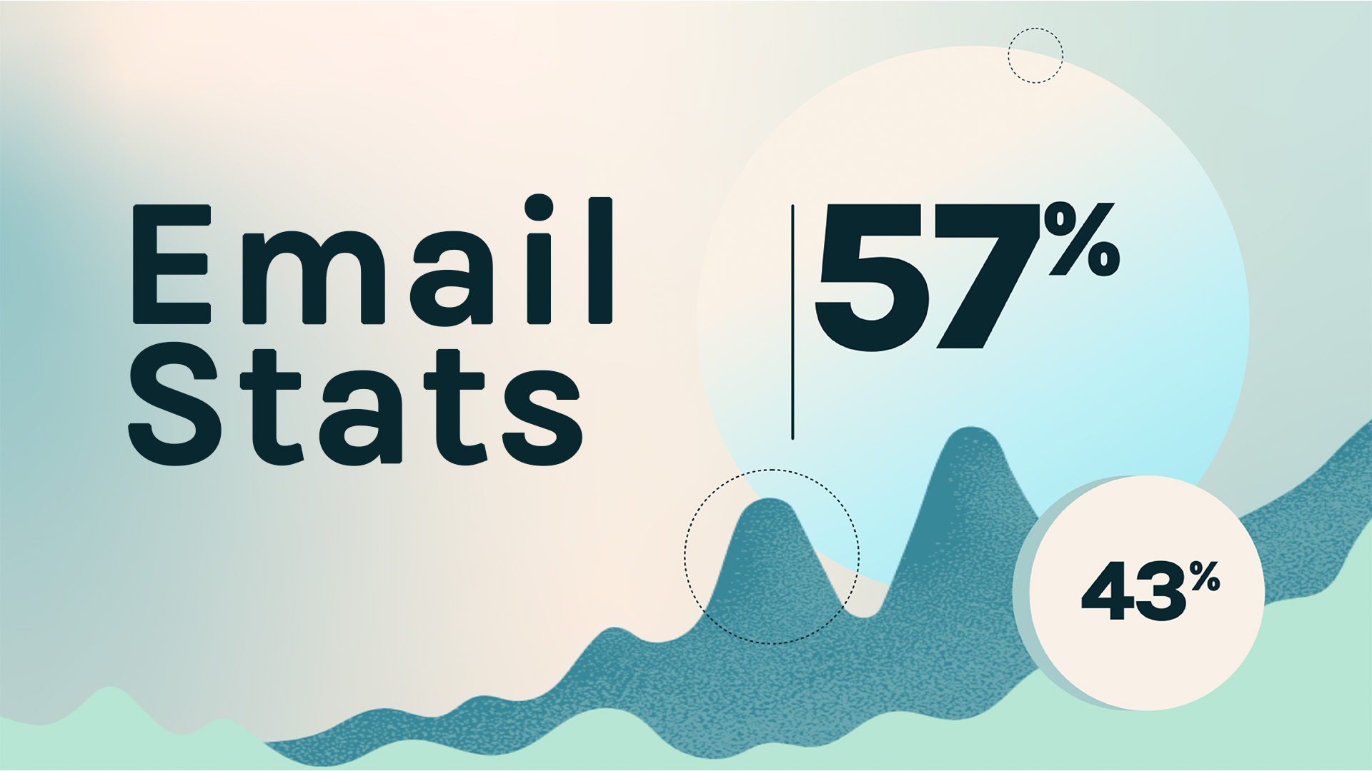 Why Email is #1 Channel for Revenue in US... Again.