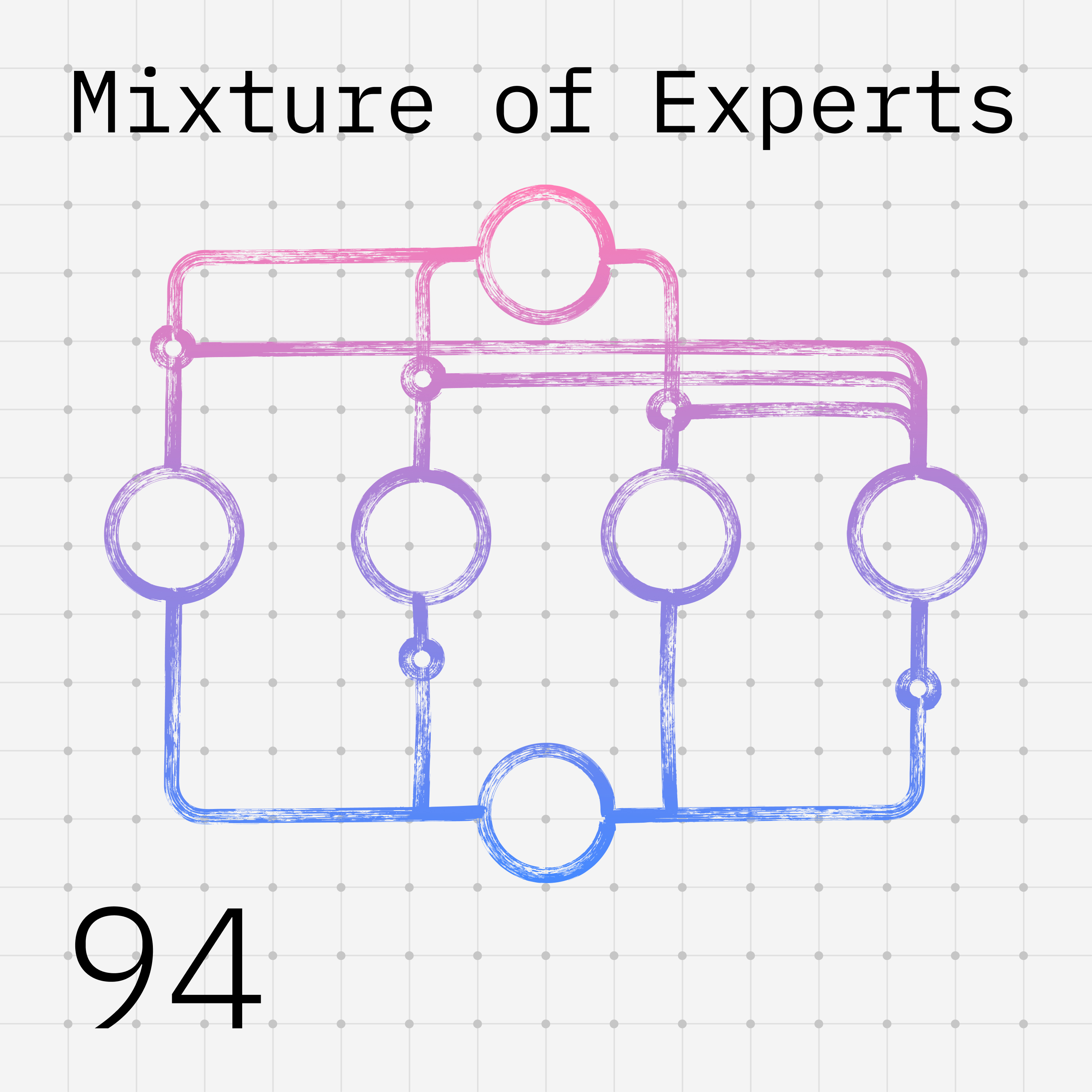 Copilot usage reveals AI adoption patterns