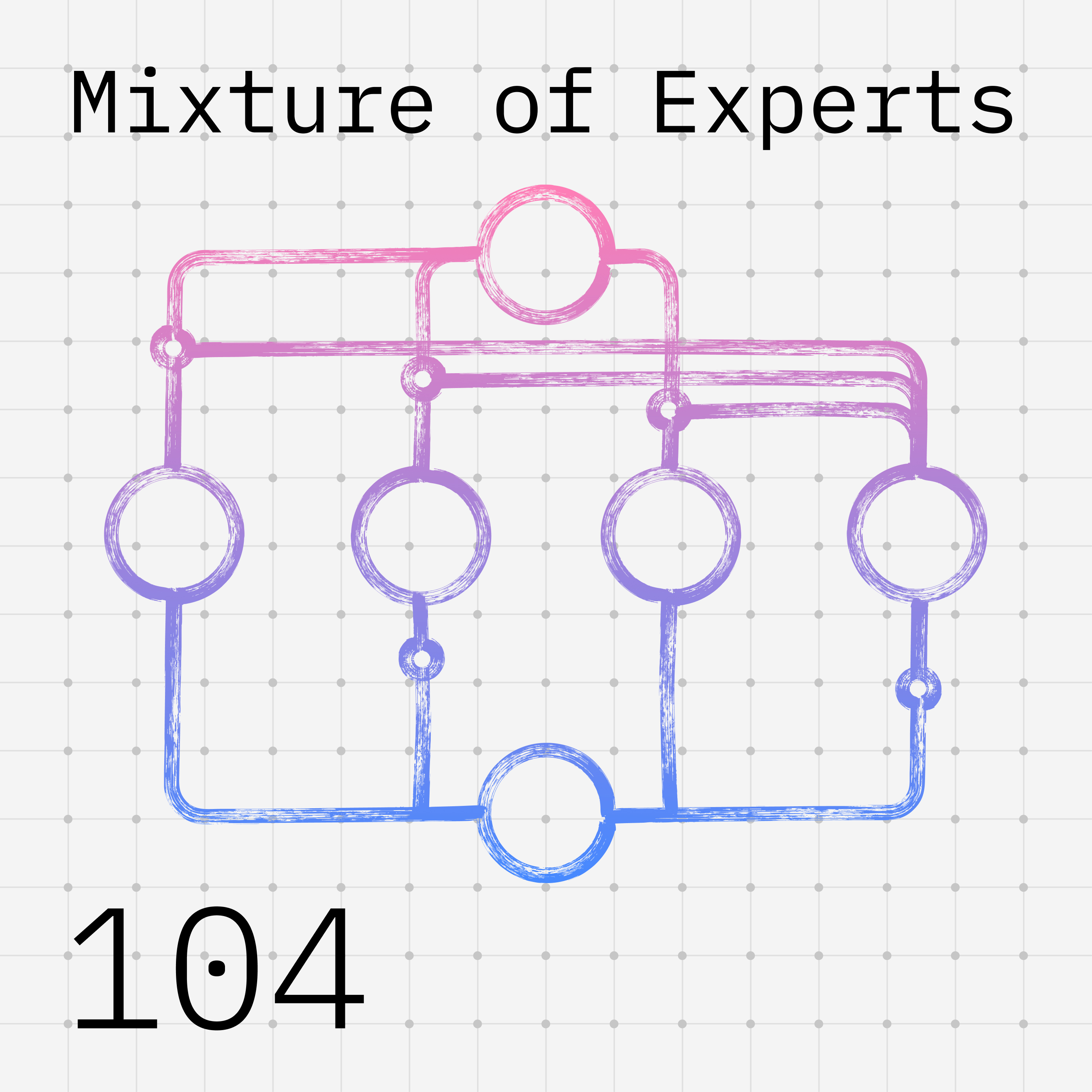 Apple’s new CEO & how AI understands intent