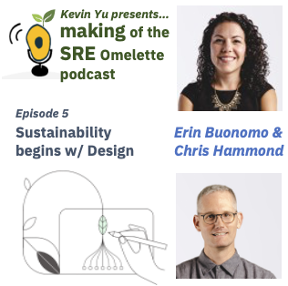 Episode 5 - Sustainability begins with Design