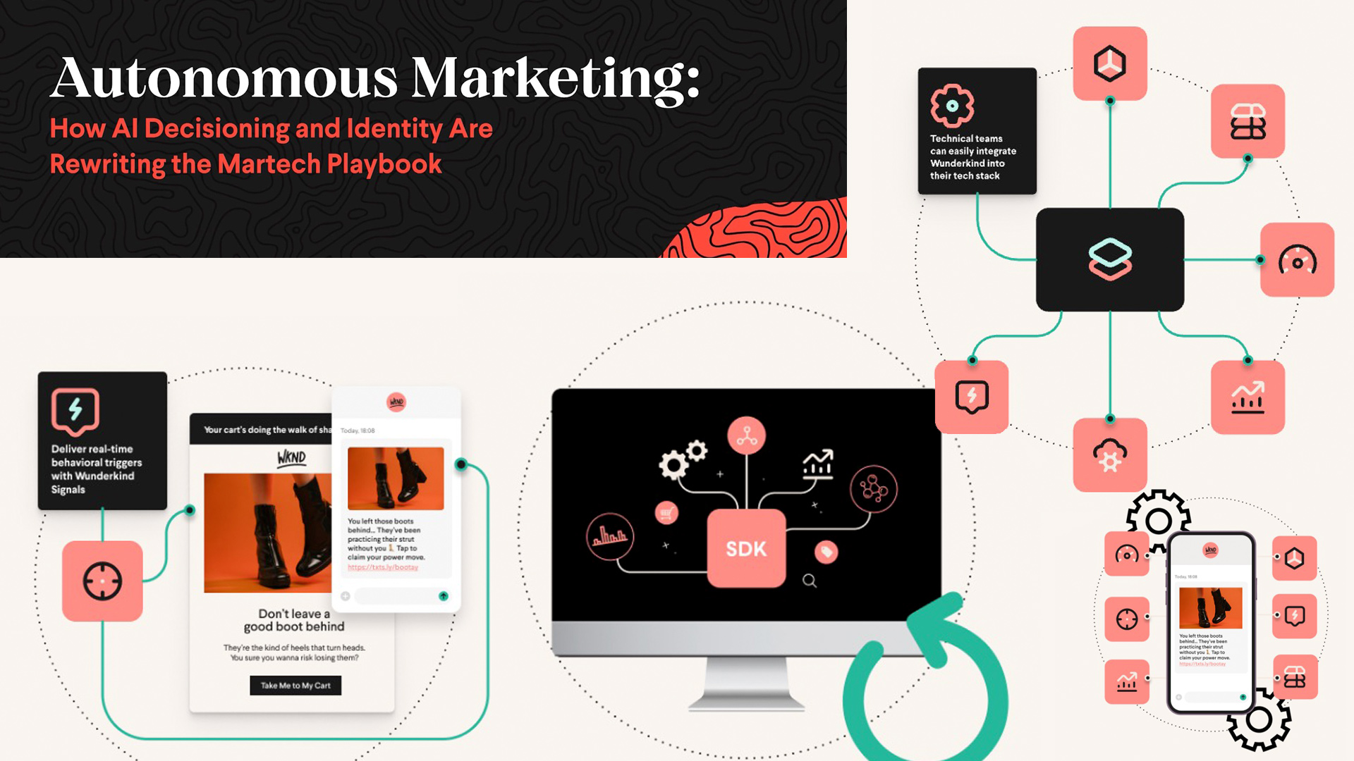 Autonomous Marketing: How AI Decisioning and Identity Are Rewriting the Martech Playbook