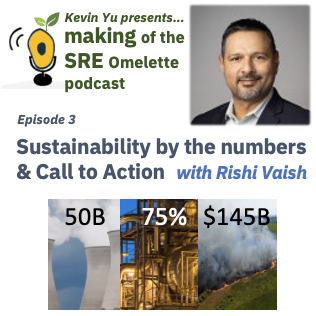 Episode 3 - Sustainability by the Numbers & Call to Action for SRE