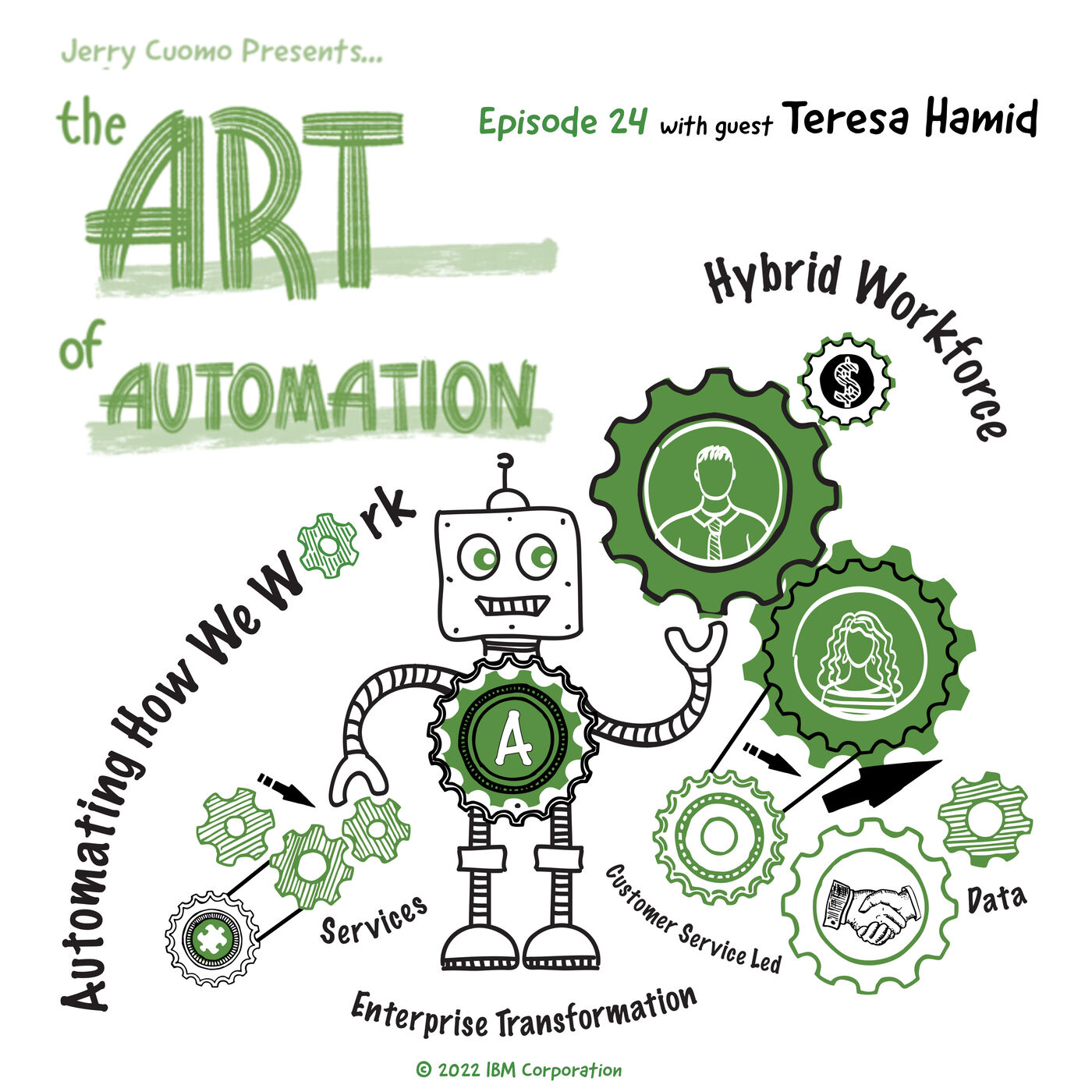 Automating How We Work with Teresa Hamid