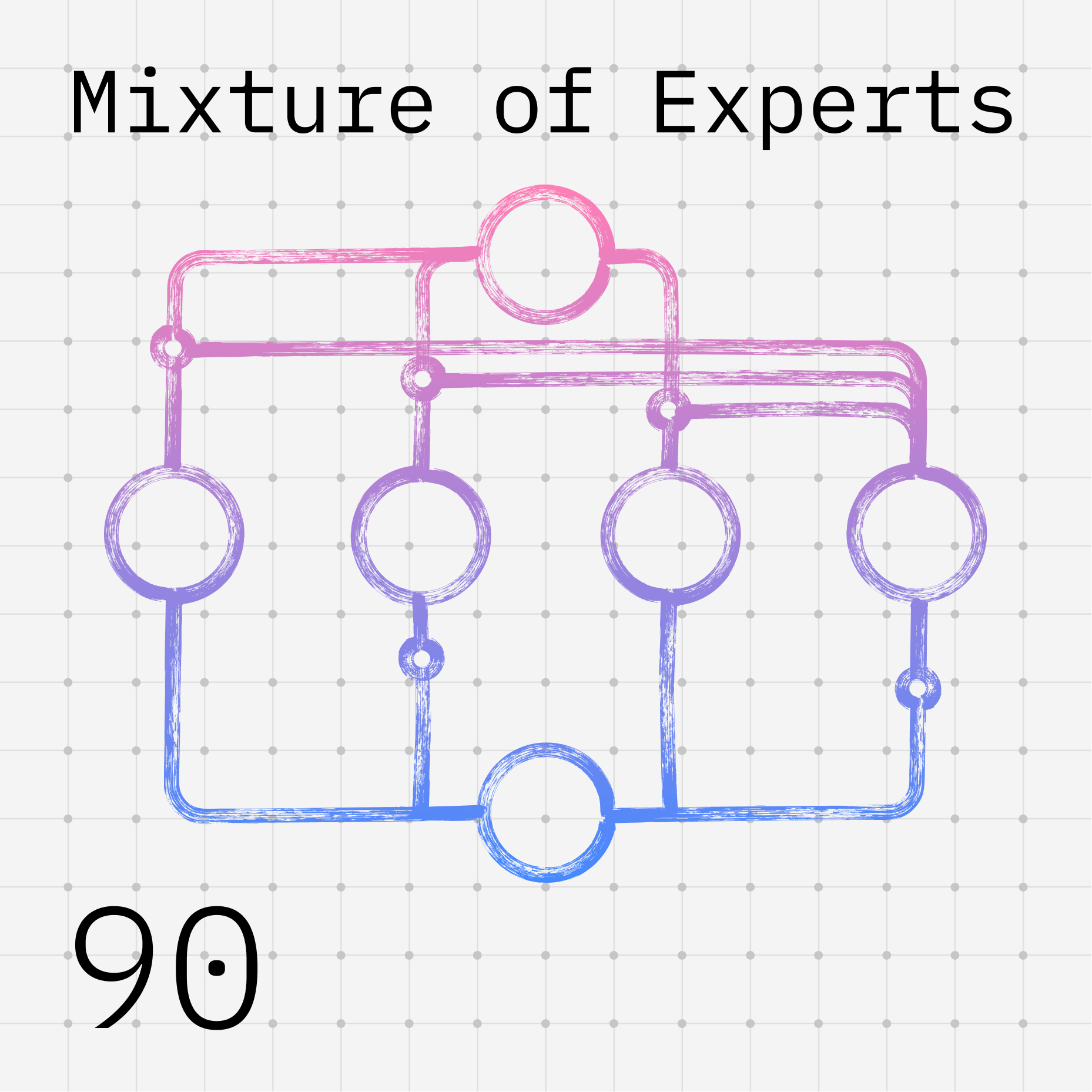 Claude Cowork analysis & Apple picks Gemini
